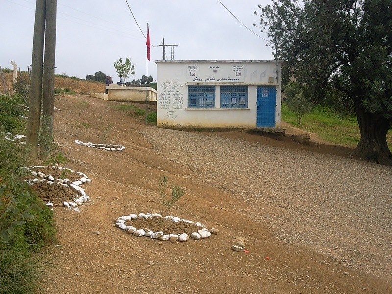 Group Castle schools built Rothen - center