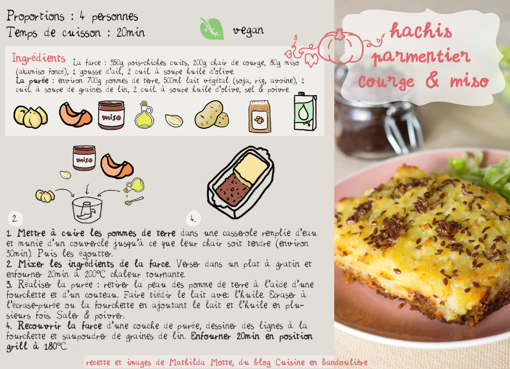 planet chahinez - Sefrou