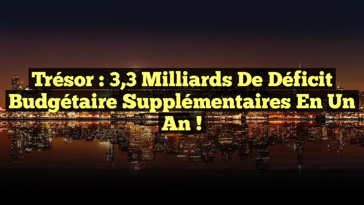 Trésor : 3,3 milliards de déficit budgétaire supplémentaires en un an !