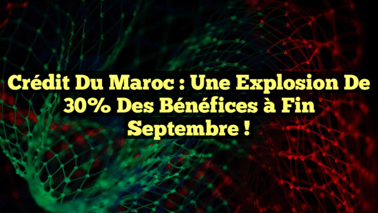 Crédit du Maroc : Une Explosion de 30% des Bénéfices à Fin Septembre !