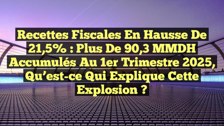 Recettes fiscales en hausse de 21,5% : Plus de 90,3 MMDH accumulés au 1er trimestre 2025, qu’est-ce qui explique cette explosion ? Recettes fiscales en hausse de 21,5% : Plus de 90,3 MMDH accumulés au 1er trimestre 2025, qu’est-ce qui explique cette explosion ?