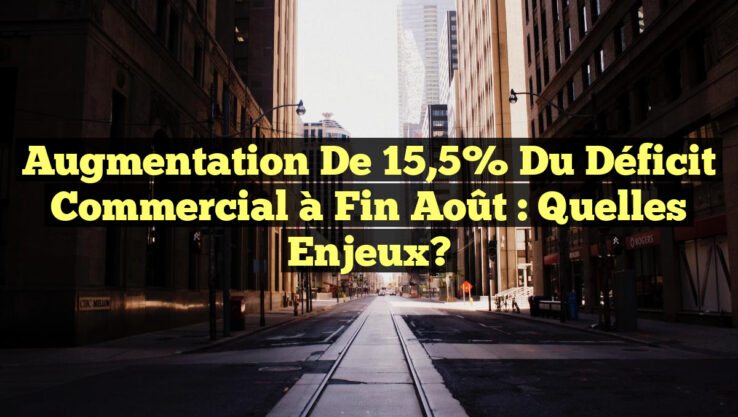 Augmentation de 15,5% du Déficit Commercial à Fin Août : Quelles Enjeux?