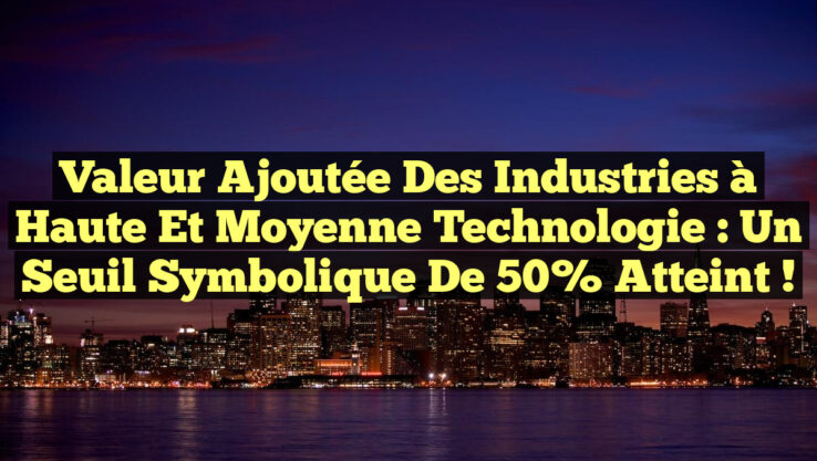 Valeur Ajoutée des Industries à Haute et Moyenne Technologie : Un Seuil Symbolique de 50% Atteint !
