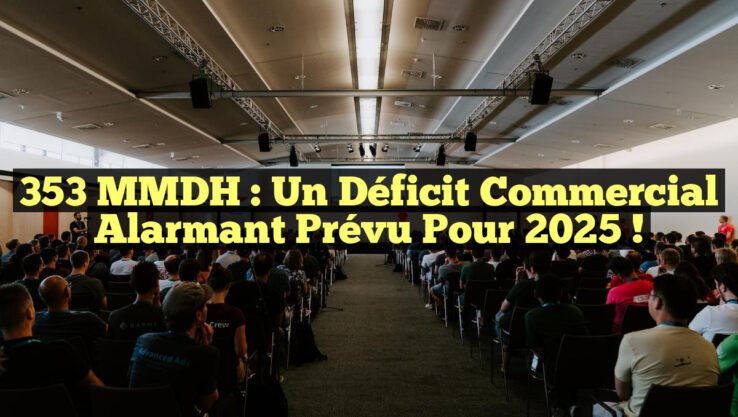 353 MMDH : Un déficit commercial alarmant prévu pour 2025 !