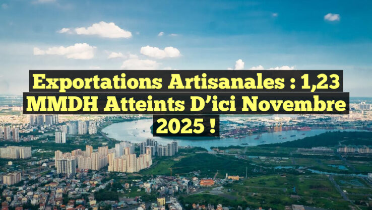 Exportations Artisanales : 1,23 MMDH atteints d’ici novembre 2025 !
