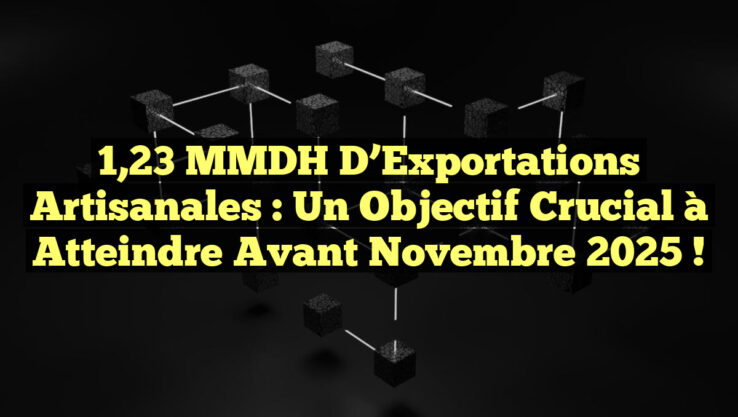 1,23 MMDH d’Exportations Artisanales : Un Objectif Crucial à Atteindre Avant Novembre 2025 !