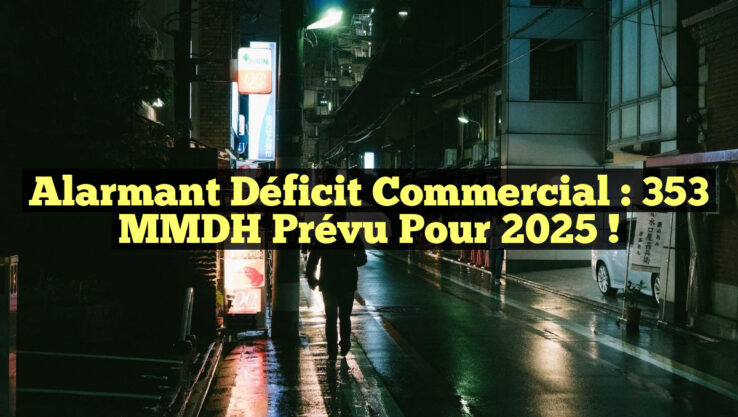 Alarmant Déficit Commercial : 353 MMDH Prévu pour 2025 !